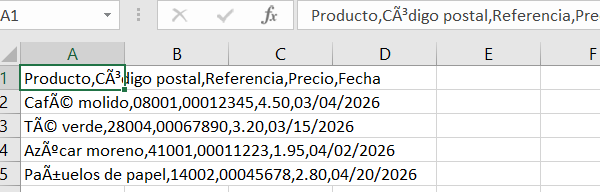 Archivo CSV abierto con doble clic en Excel, con todos los datos en la columna A y las tildes mal