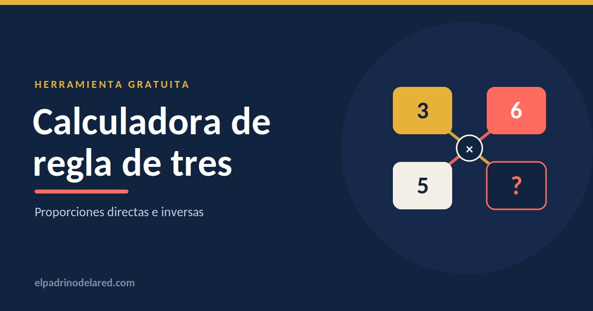 Calculadora de regla de tres directa e inversa de El Padrino de la Red