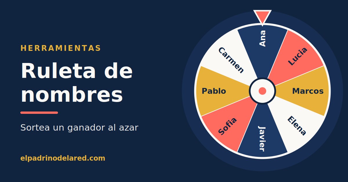 Ruleta de nombres con ocho participantes y la flecha marcando al ganador