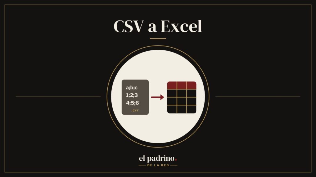 Archivo CSV con datos separados por punto y coma convertido en una tabla de Excel