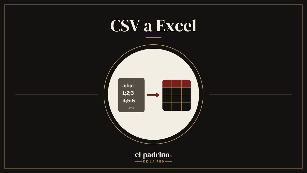 Cómo abrir un CSV en Excel por columnas (sin caracteres raros)