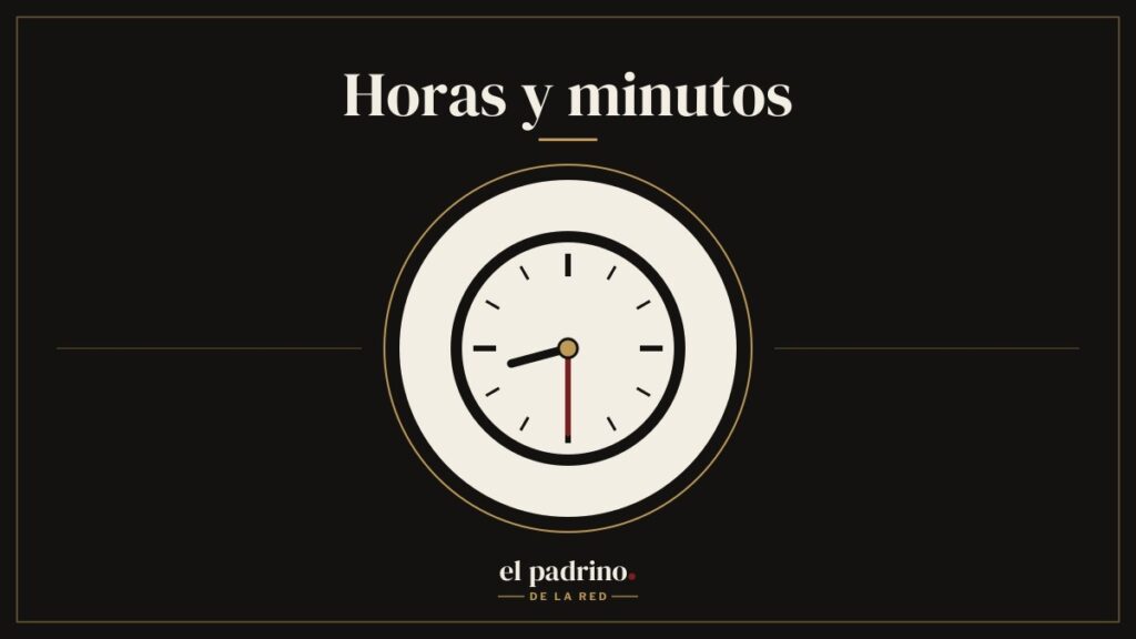 Reloj de agujas