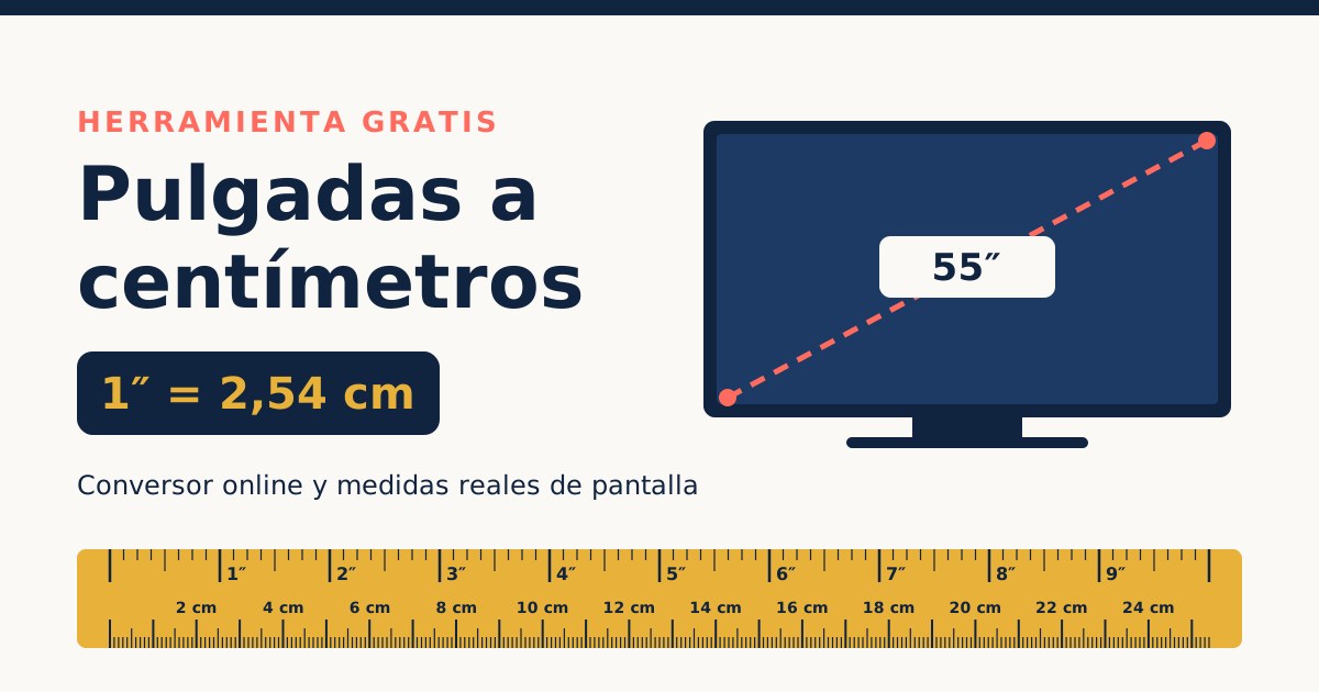Conversor de pulgadas a centímetros con una regla en pulgadas y centímetros y una televisión de 55 pulgadas con su diagonal marcada