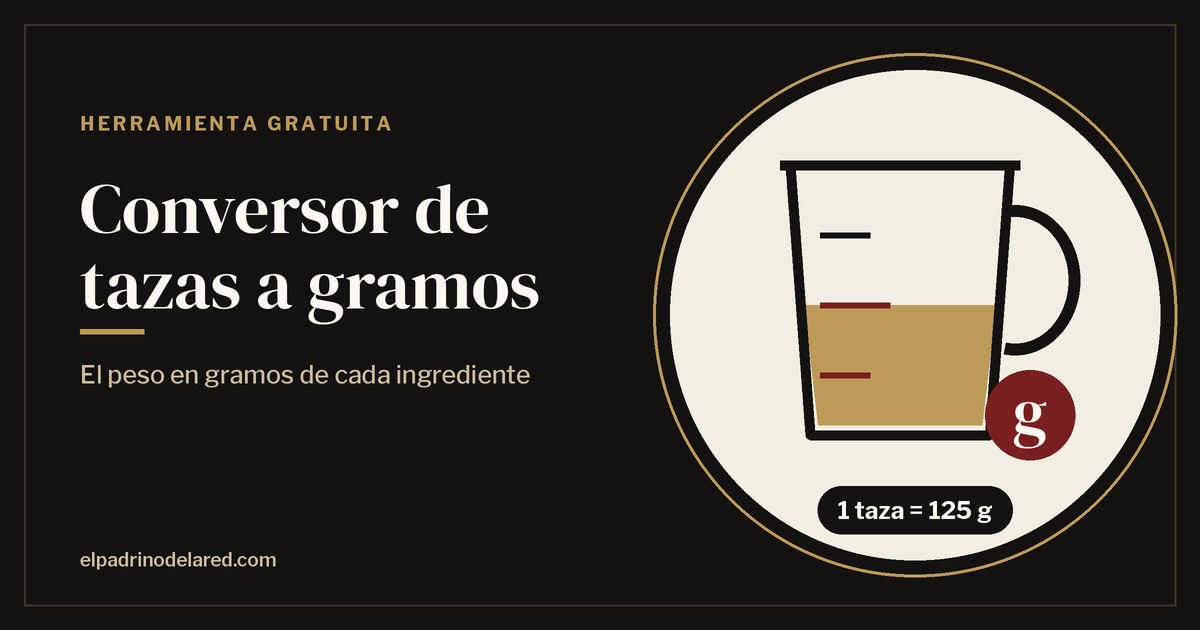 Conversor de tazas a gramos con una taza medidora y la equivalencia 1 taza = 125 g
