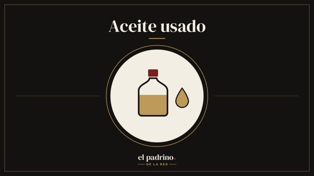 Botella de aceite usado y una gota de aceite